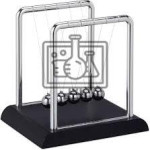 Conservation of Momentum Kit